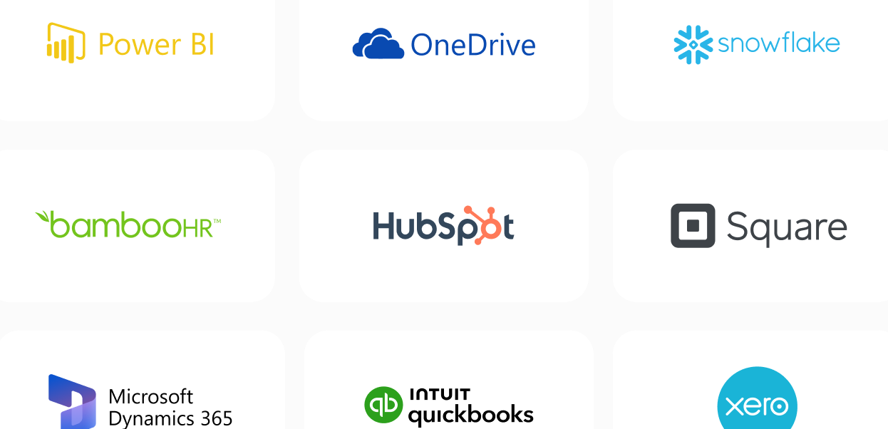 Connected integrations