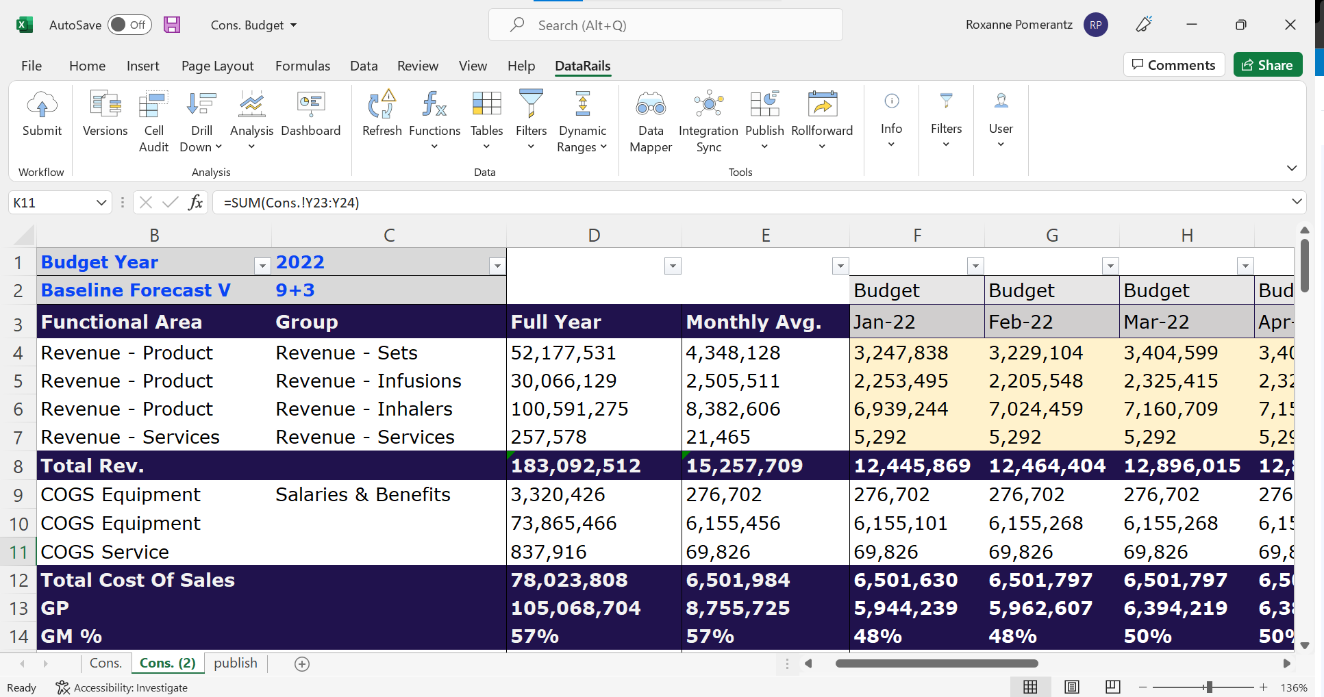 Create fake data for a Microsoft Build presentation