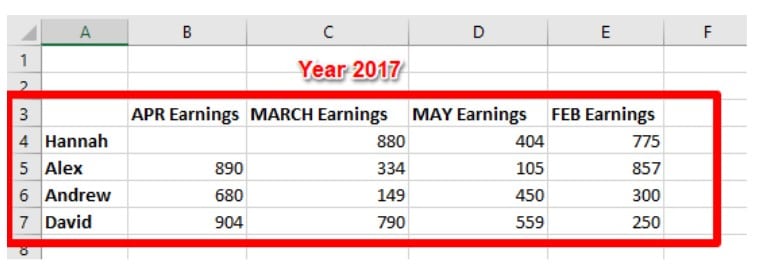 Consolidation data Example 2017
