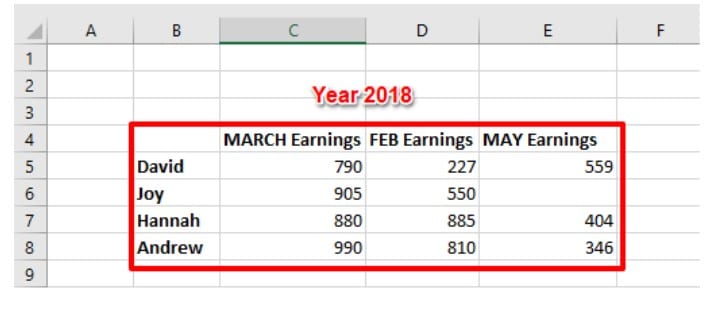 Consolidate data Example 2018