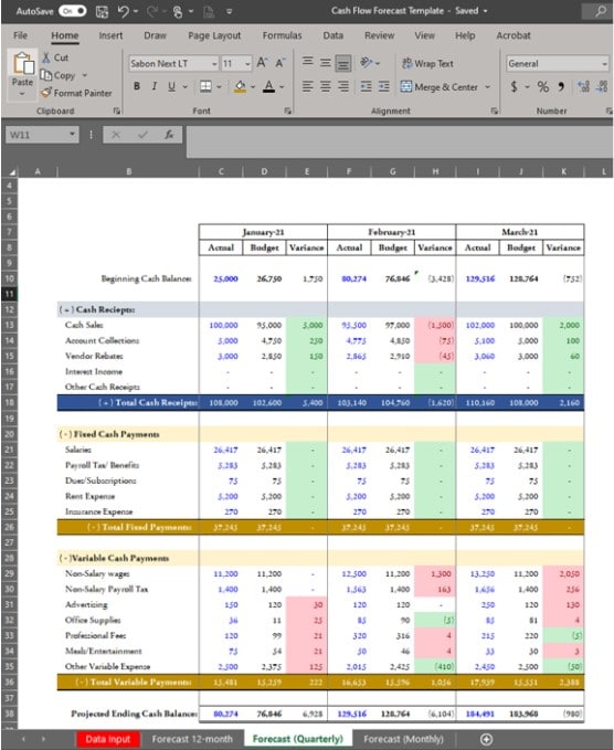 Quarterly Reports