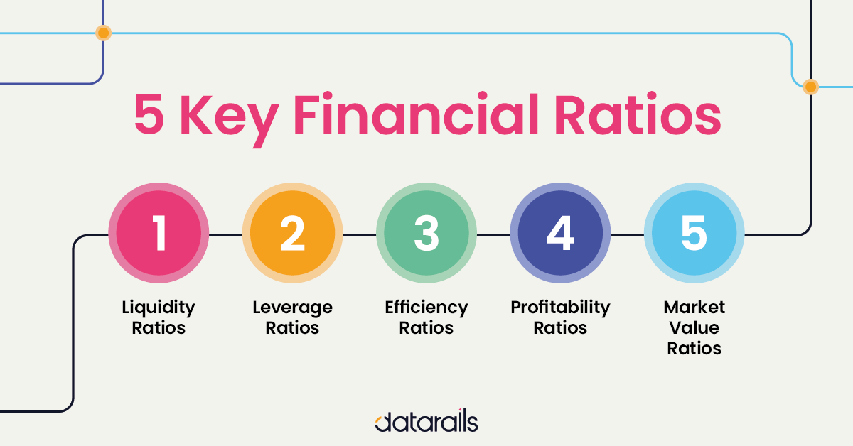 importance of financial statements to stakeholders