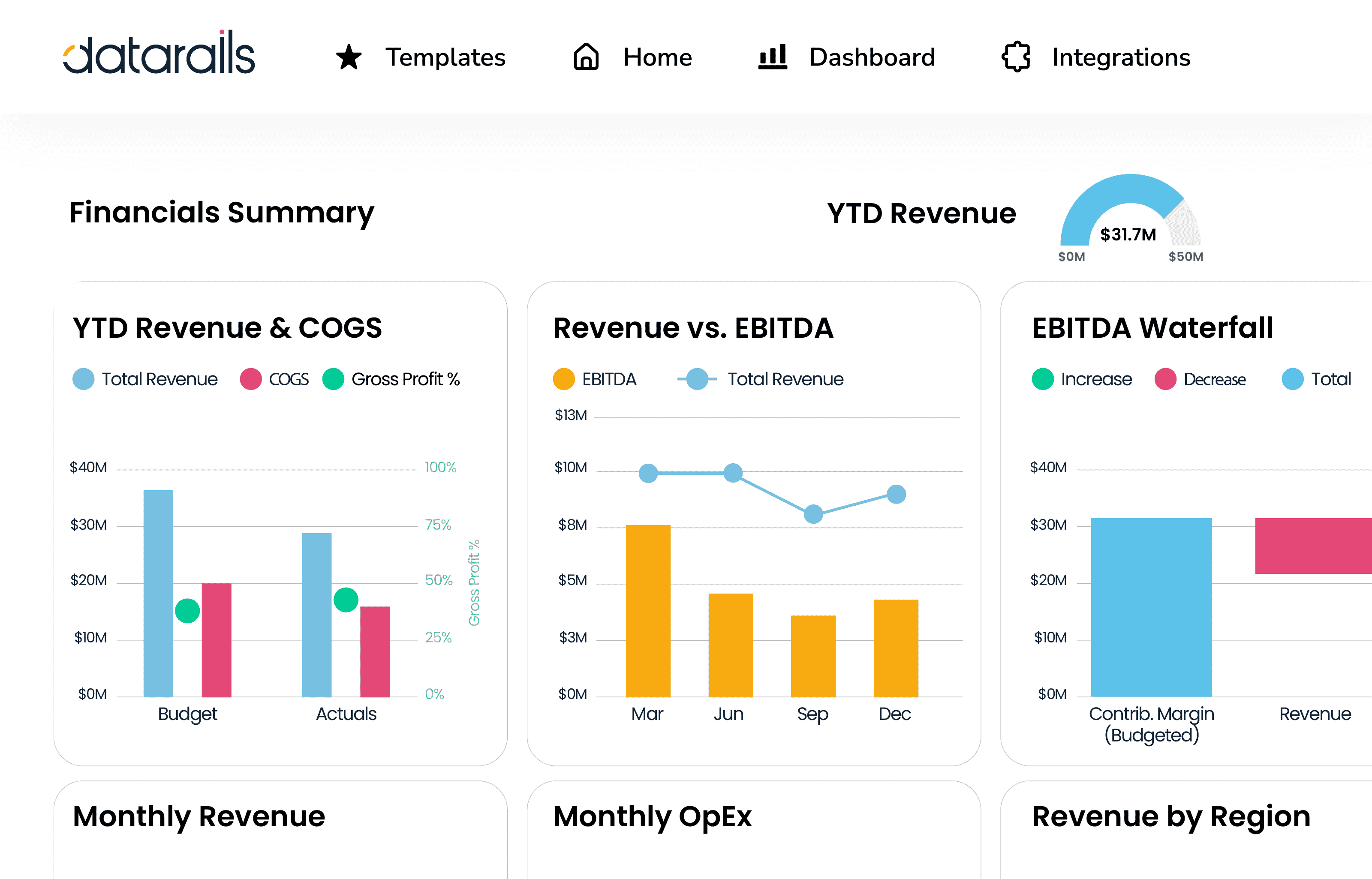 Data Visualization2x (1)