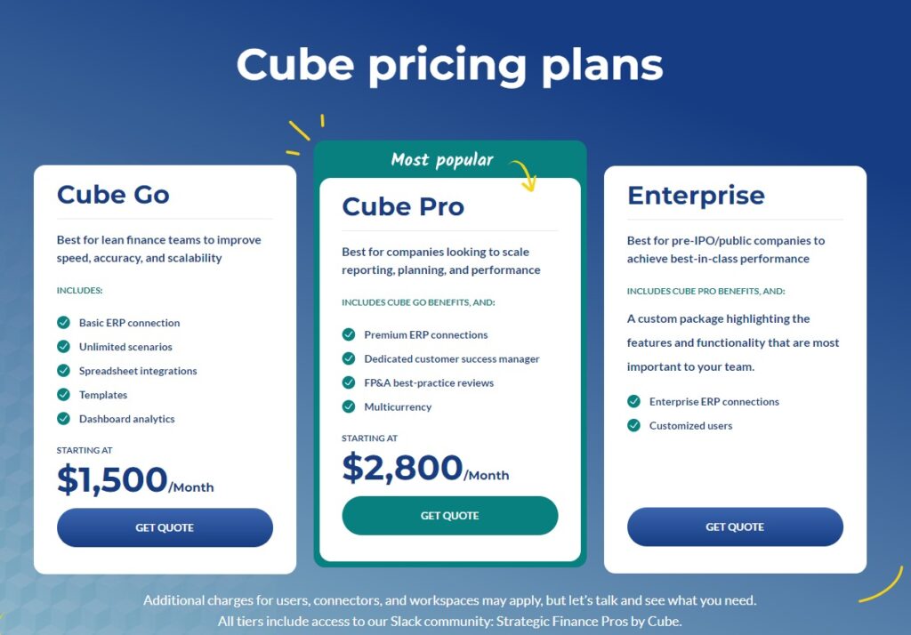 cube pricing plan