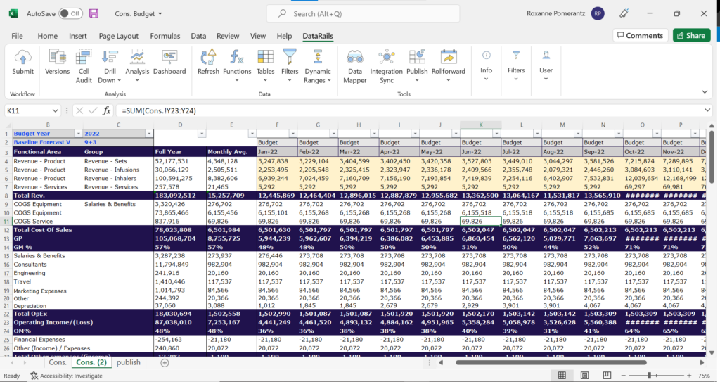 What is Ad Hoc Reporting? Meaning & Analysis Examples