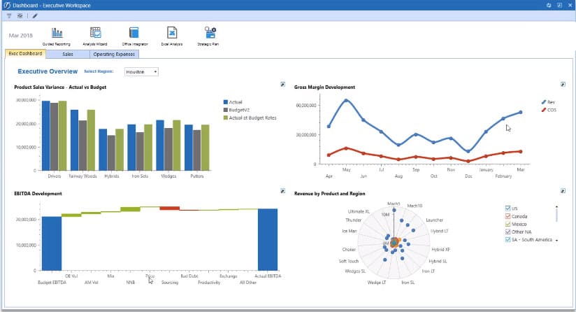 business finance planning software