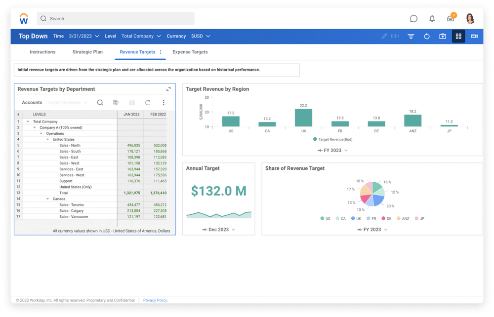 business finance planning software