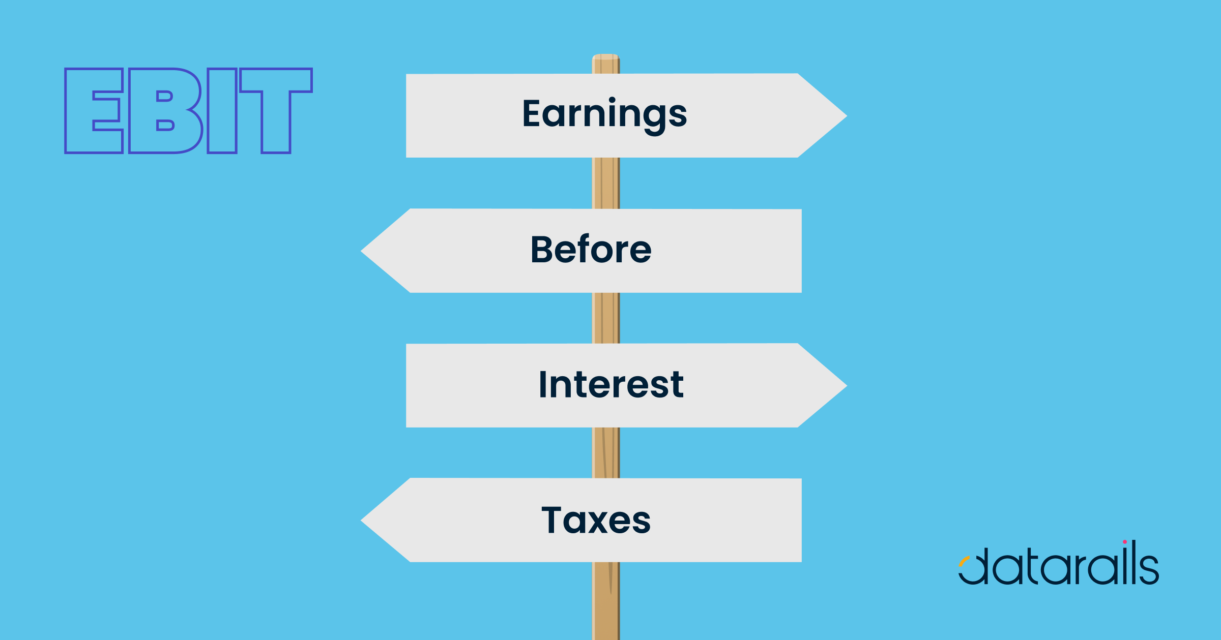 Earnings Before Interest and Taxes (EBIT): Formula and Example