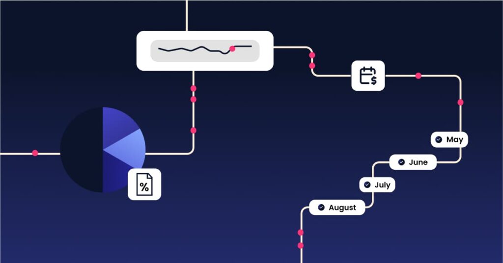 How is AI Used in Finance?