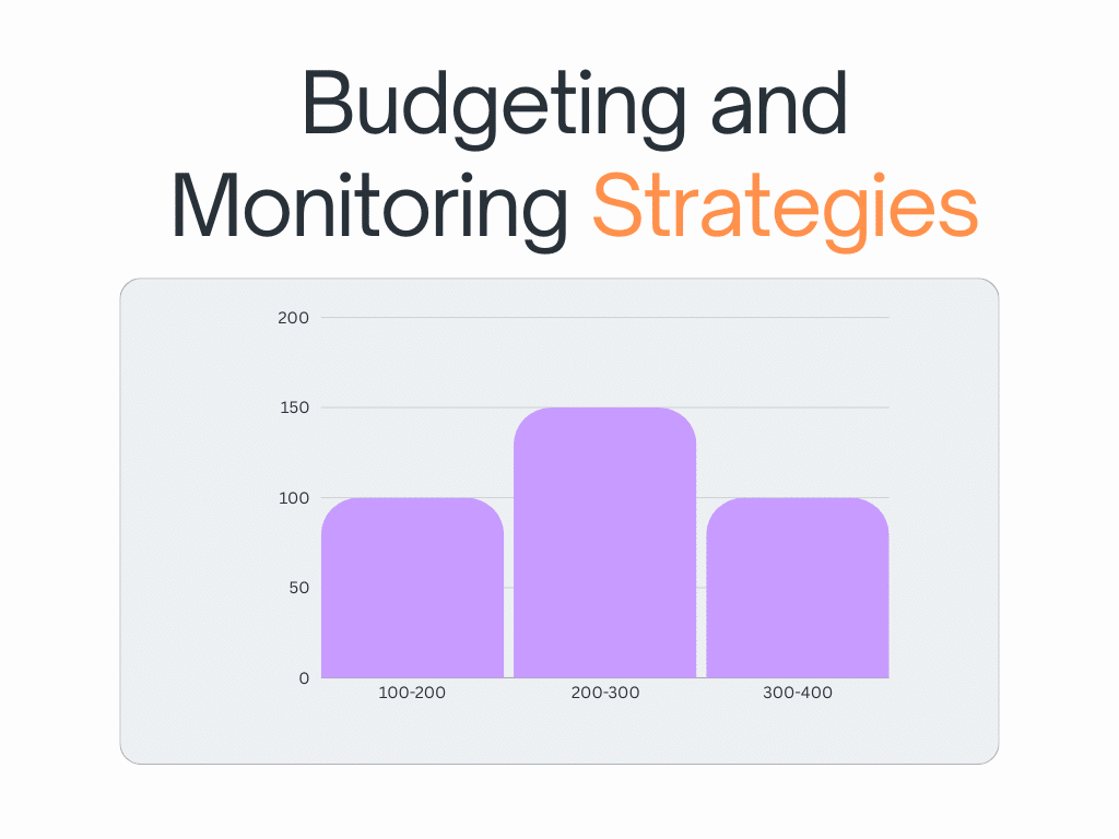 6 Budget Monitoring Strategies to Integrate in Your Marketing Plan