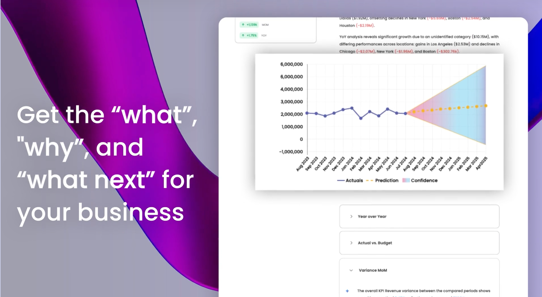 Datarails Launches Next generation AI for FP&A Able to Reveal Hidden Business Insights