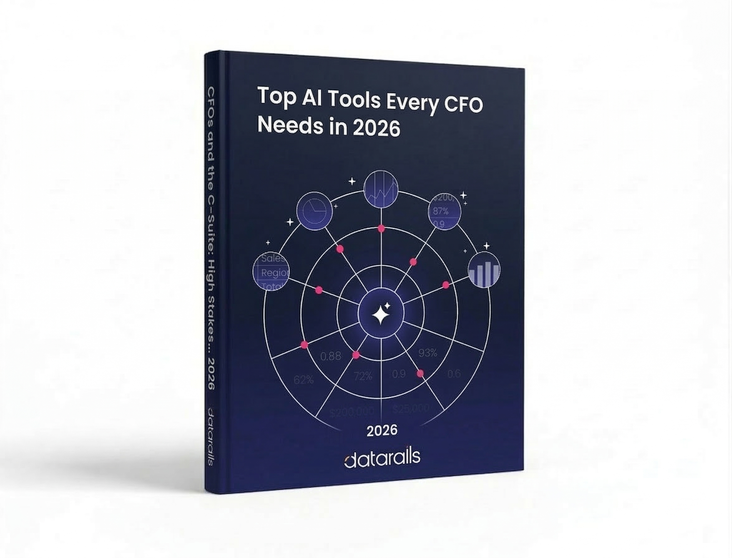 2026 AI Tech Stack for the CFO’s Office