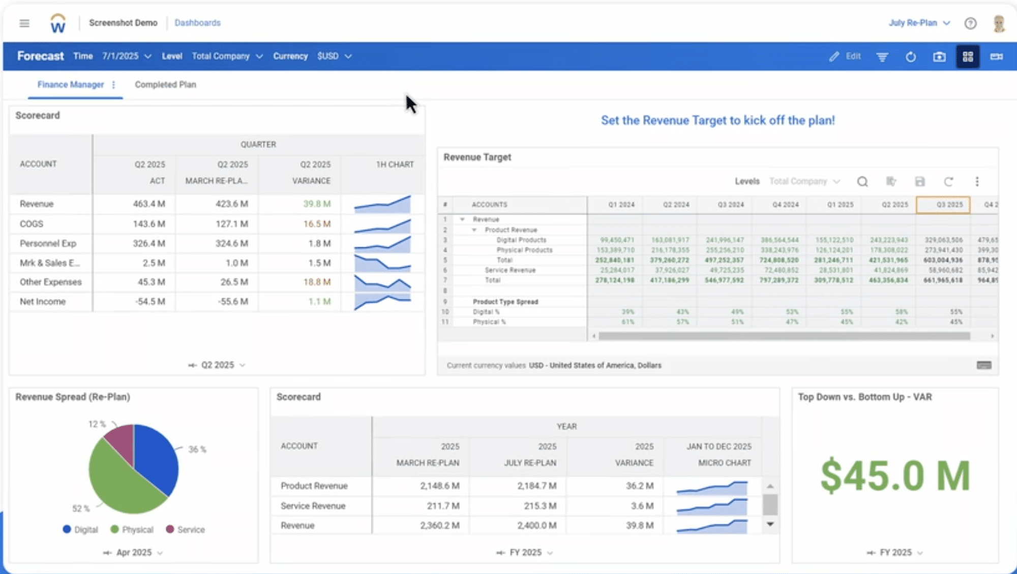 Best Cash Flow Forecasting Software 2026