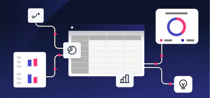 types of financial modeling