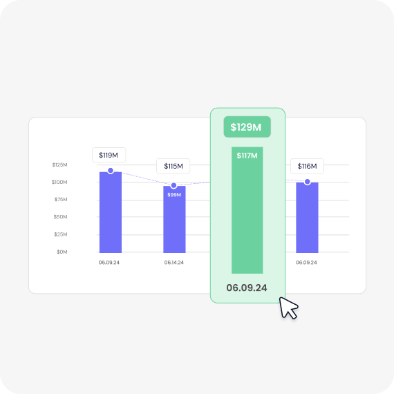Live data drill-downs