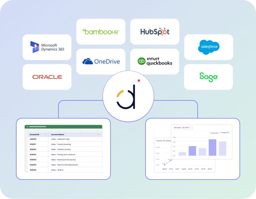 Datarails for Healthcare - Datarails