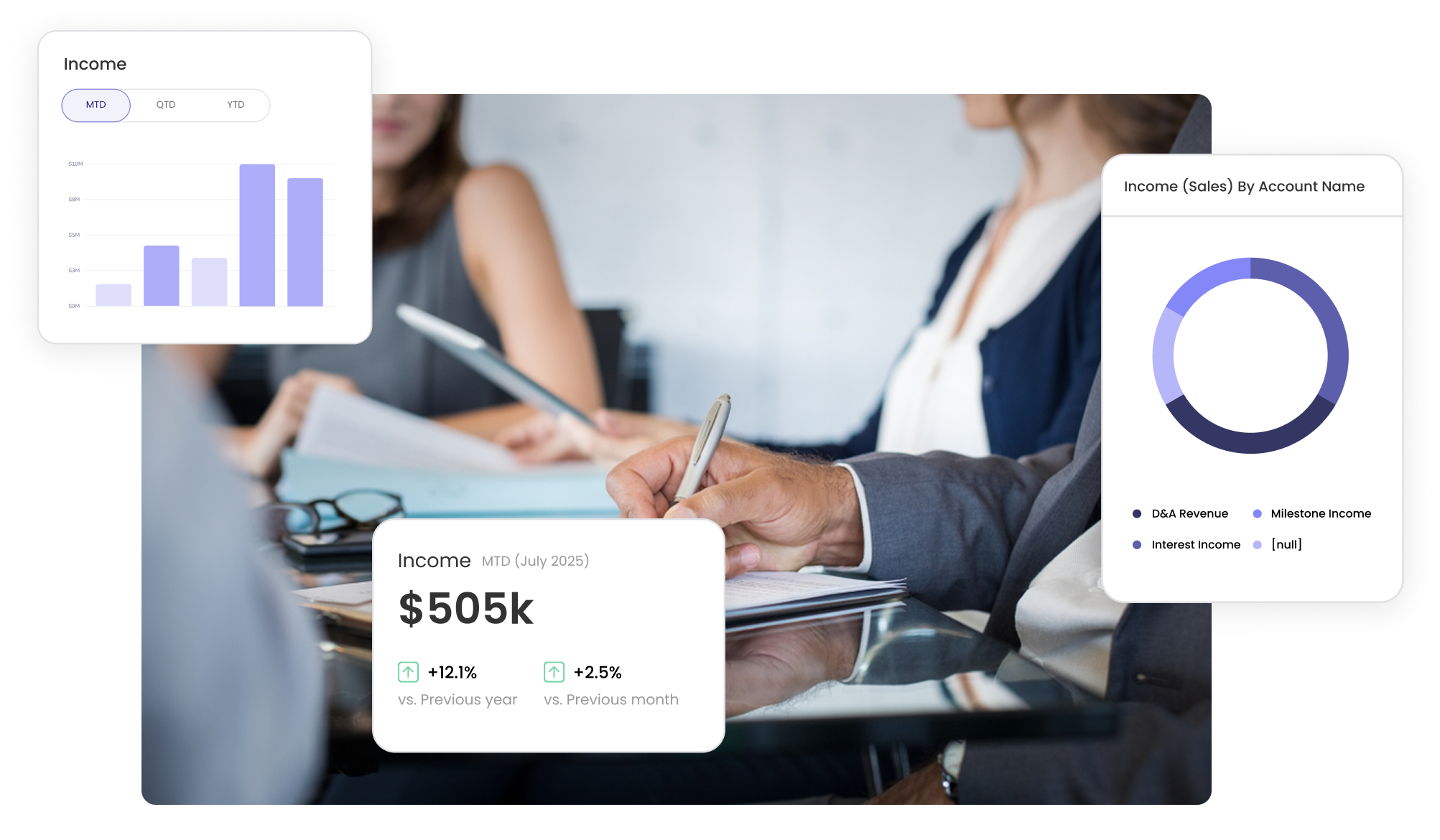 Datarails for Professional & Business Services - Datarails