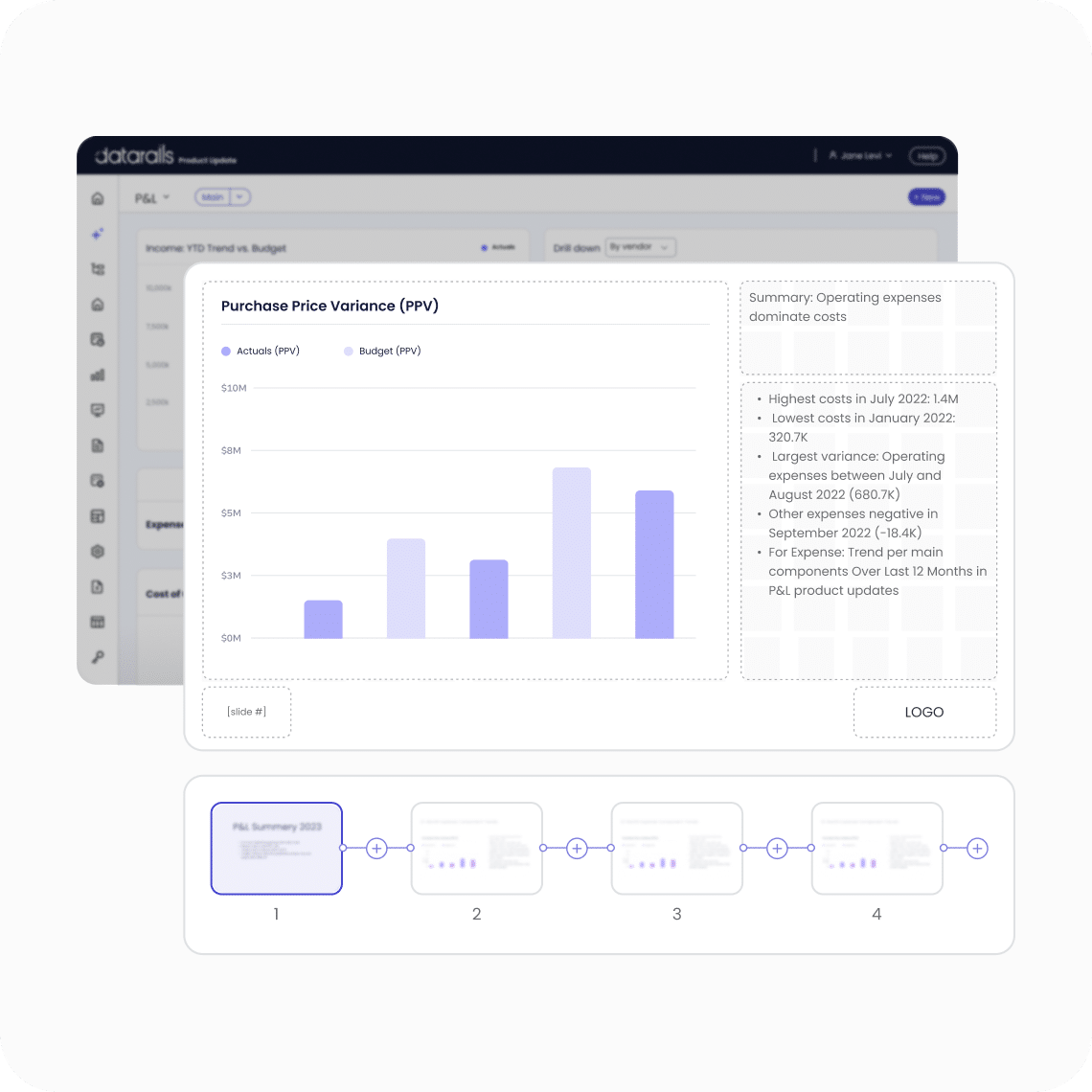 Deliver board-ready reports in clicks