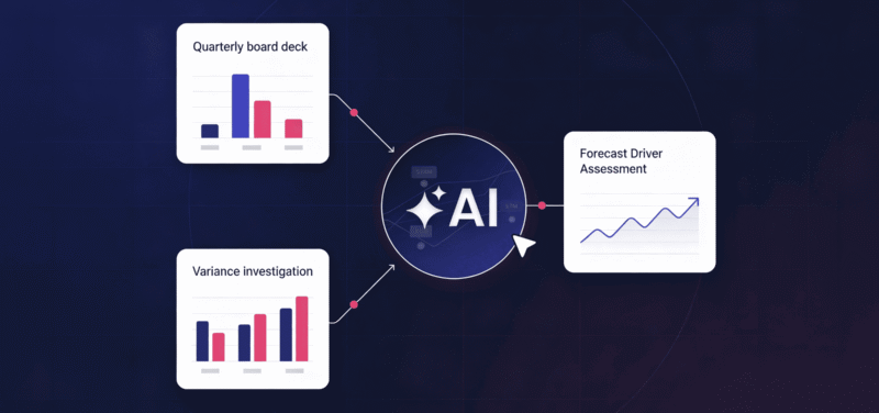 3 Finance AI Workflows Teams Are Adopting Today