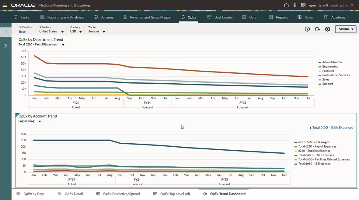 Financial Analysis Software: 14 Best Tools [2026]