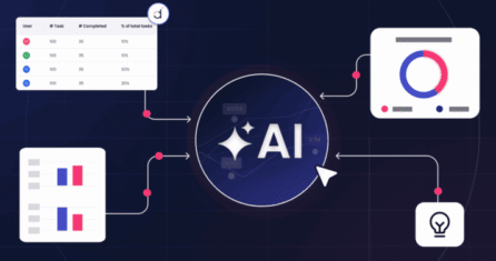 AI Integration in Finance: Beyond FP&A Software