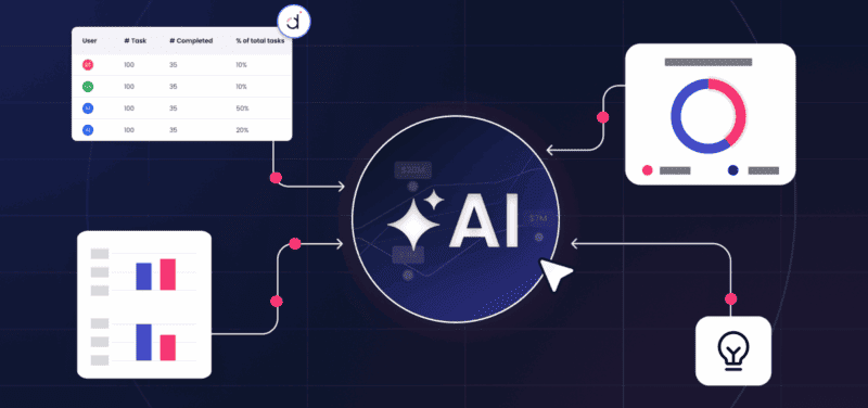 AI-Powered Month-End Close: How Finance Teams Can Close Faster in 2026