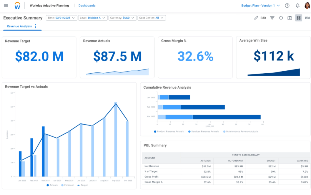 Financial Analysis Software: 14 Best Tools [2026]