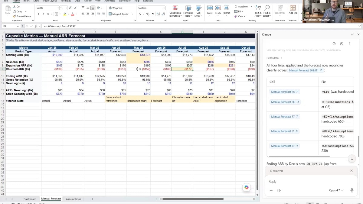 AI-powered forecasting, in practice