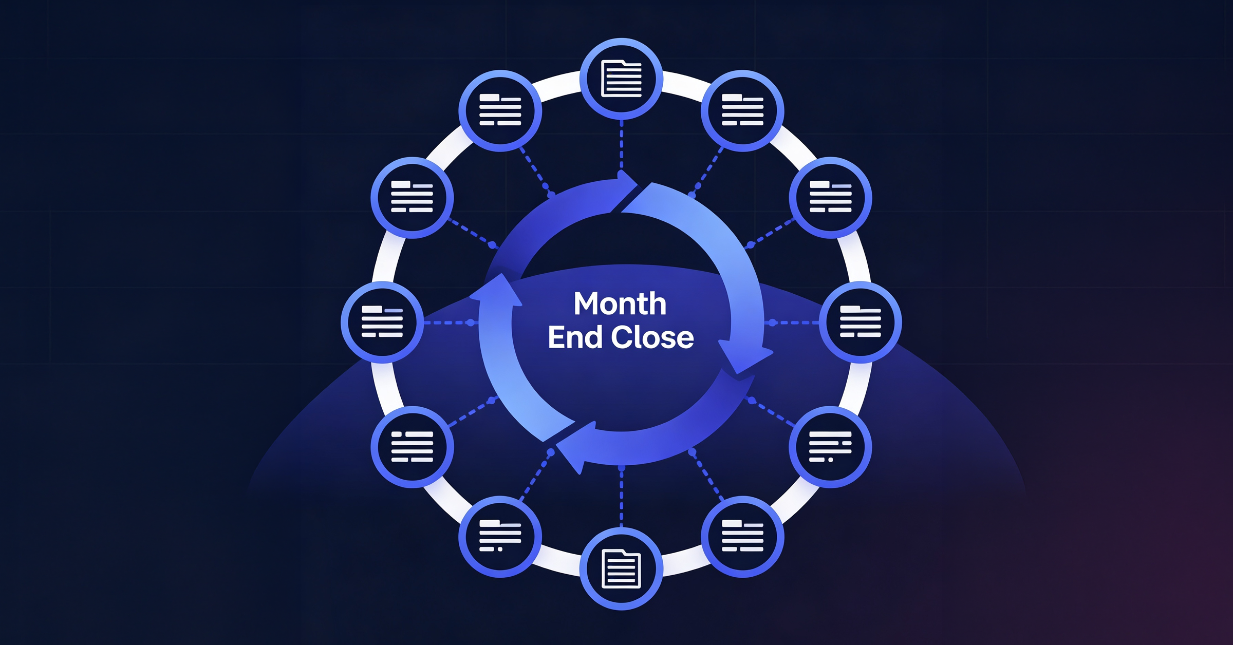 Month-End Close Automation: What It Is, How It Works, and Which Software Does It Best in 2026