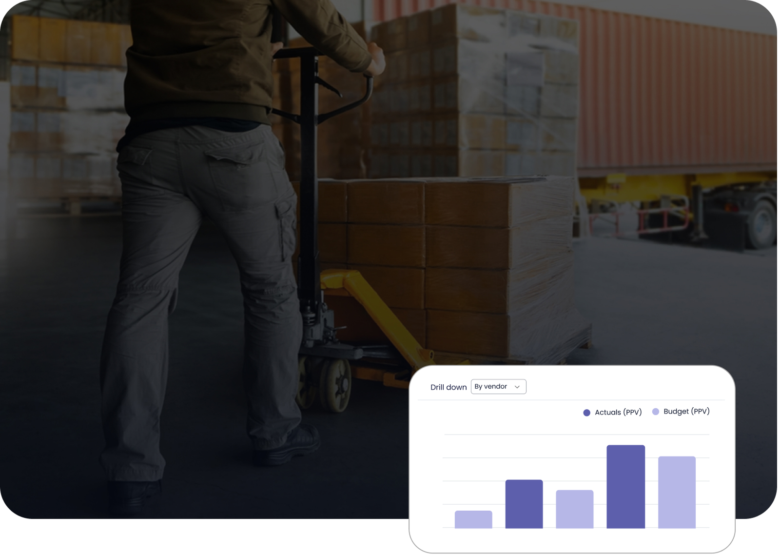 Finance dashboard
