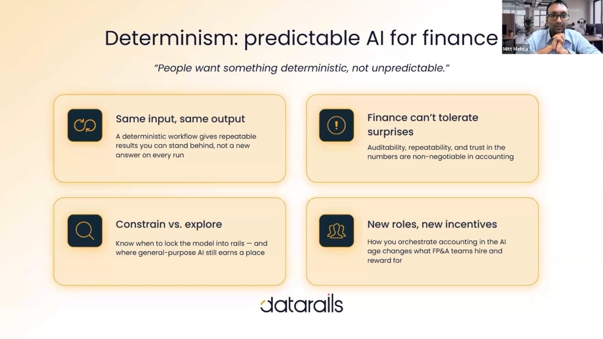 AI-driven margin growth
