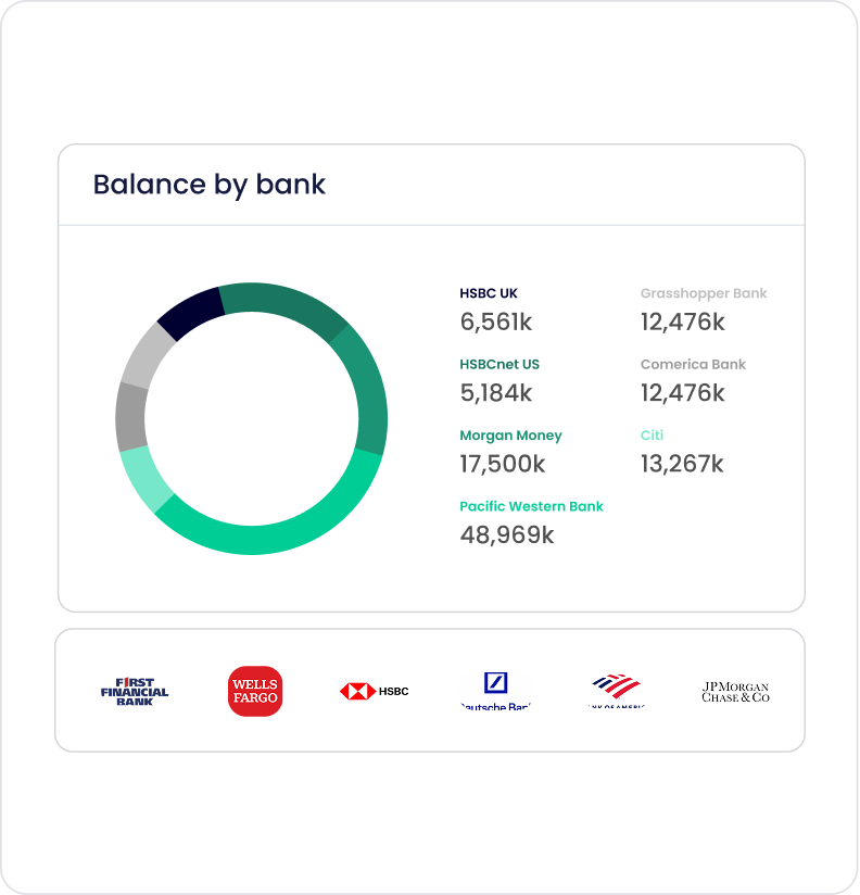 Datarails Cash screenshot