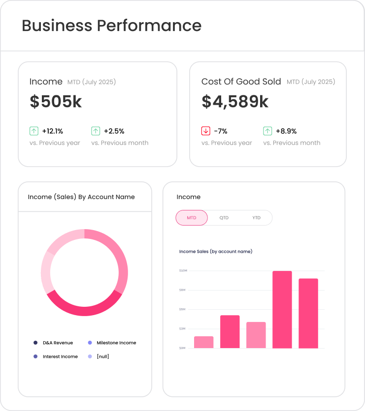 Datarails FP&A screenshot