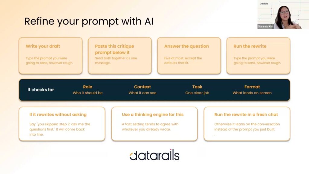 Starting from square 1: AI in finance