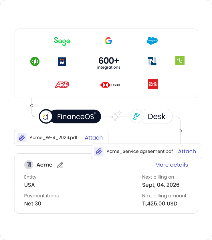 Datarails Desk screenshot