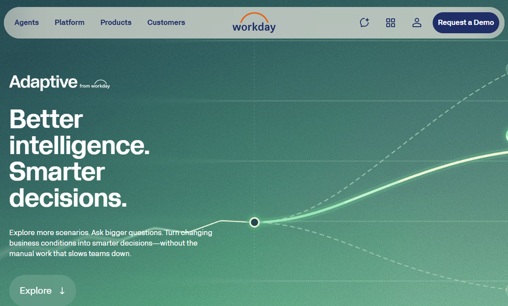 Workday Adaptive Planning website screenshot