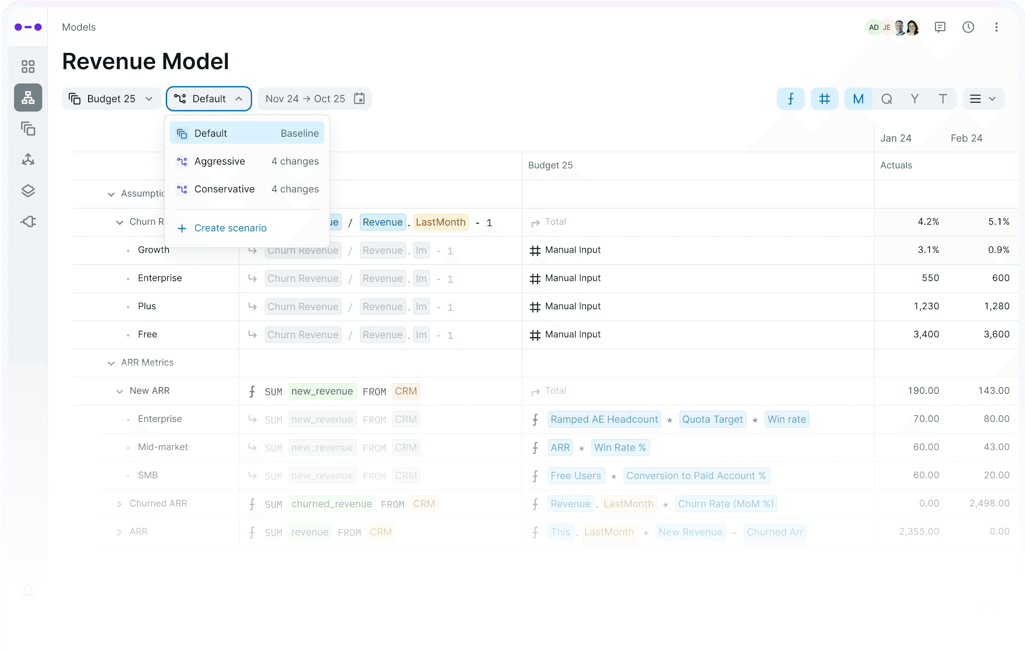 Abacum revenue model interface with default, aggressive and conservative planning scenarios