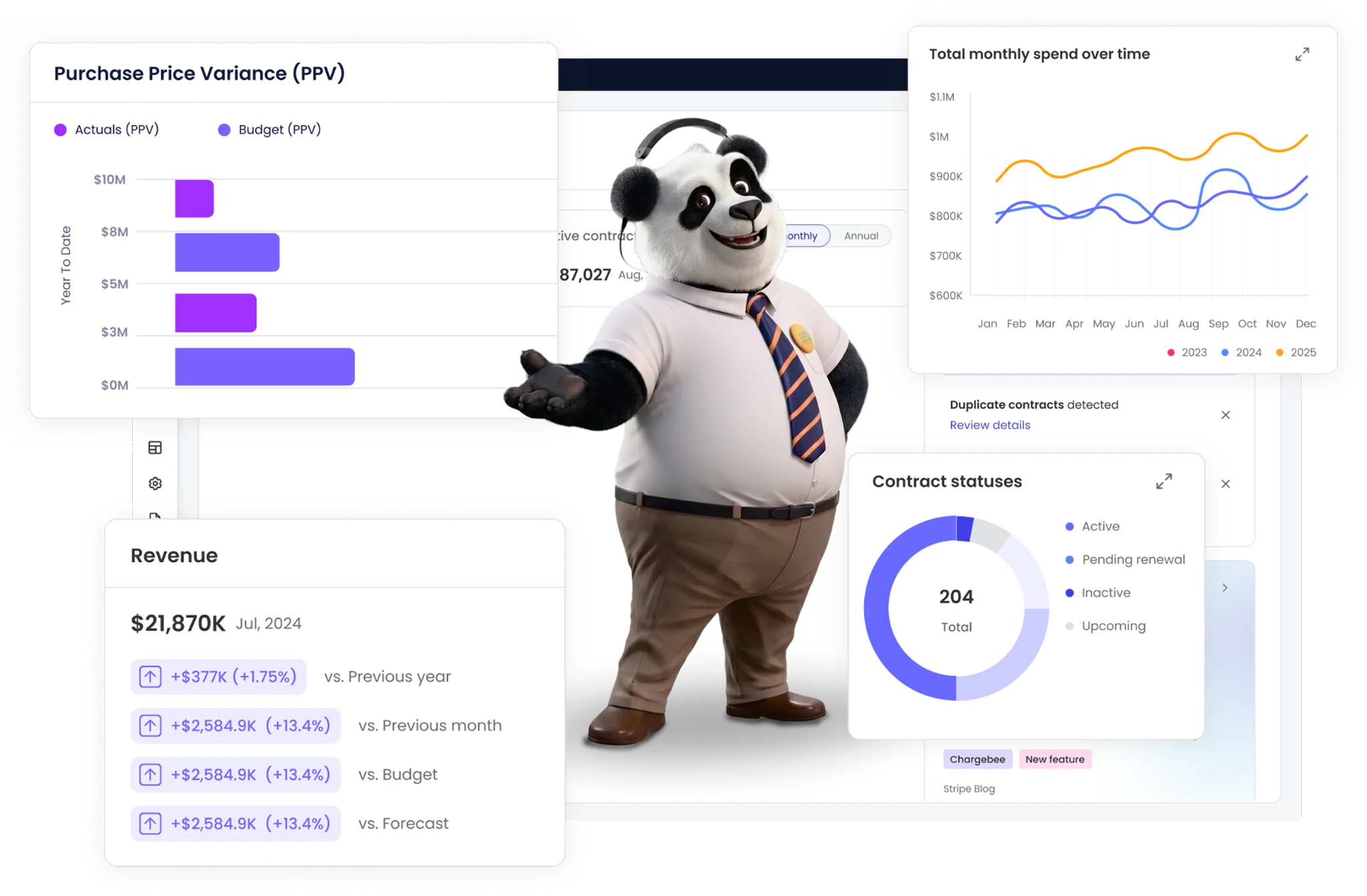 Datarails panda mascot beside financial reporting and spending dashboards