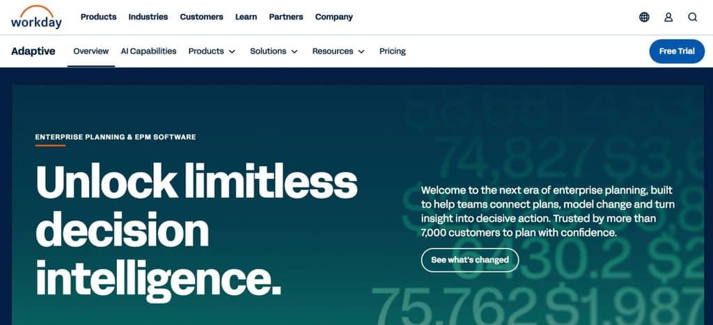 Workday Adaptive homepage promoting enterprise planning software with the headline “Unlock limitless decision intelligence” and a Free Trial button.